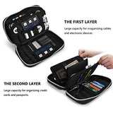 Defway Passport Wallet RFID Blocking Travel Organizer Bag, Family Passport Holder with ID Window