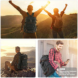 Yousu Canvas Backpack, Mens Large Travel Duffel Bags Fashion Multi Functional Backpacks Canvas