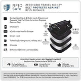 Zero Grid Money Belt w/RFID Blocking - Concealed Travel Wallet & Passport Holder