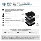 Zero Grid Neck Wallet w/RFID Blocking- Concealed Travel Pouch & Passport Holder (Midnight)