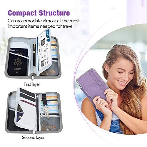 Passport Wallet Kate Spade Wallet RFID Blocking (6-Pocket