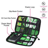 Travel Universal Cable Organizer USB Case Phone Charger Electronic Accessories Organizer Bag