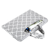 MOSISO Laptop Shoulder Bag Compatible 15-15.6 Inch MacBook Pro, Ultrabook Netbook Tablet,