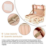 Vintage Floral Luggage Sets Pu Leather Suitcase Set Hand Bag Spinner Carry On