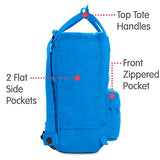 Fjallraven - Kanken, Re-Kanken Mini Recycled Backpack for Everyday Use, Heritage and Responsibility