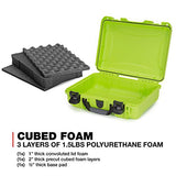 Nanuk 910 Waterproof Hard Case With Foam Insert - Lime