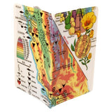 Map Of California Bountiful Treasures Travel Passport Holder [Apparel]