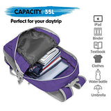 ZOMAKE Lightweight Packable Backpack Water Resistant Hiking Daypack, Small Travel Backpack for Women Men