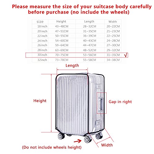 30 Inch Clear PVC Suitcase Cover Protectors Luggage Cover Protectors  ~Gigabit~