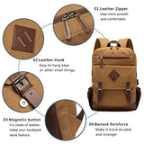 Vintage Backpack for Men, Modoker Canvas College School Messenger Rucksack Bookbag, Multipurpose