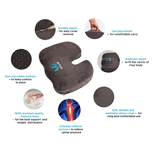 Adjustable 3D Ergonomic Memory Foam Cushion for Ultimate Comfort - MO3 –  Easy Life Aid