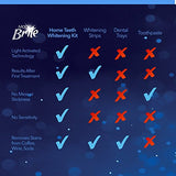 Magicbrite Complete Teeth Whitening Kit At Home Whitening