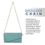 Mint Two-Tone Samsung Galaxy Note 4, Note 5 Clutch With Shoulder Strap