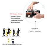 Defway Travel Wallet RFID Blocking Hidden Money Pouch & Neck Passport Holder