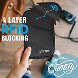 Travel Wallet & Family Passport Holder RFID Blocking Document Holder & Organizer Protects Your