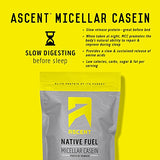 Ascent Native Fuel Micellar Casein Protein Powder - 2 Lbs - Chocolate