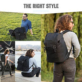 Point Coast 18x14x8 Personal Item Under Seat Travel Carry On Backpack Waycarrier II (black)