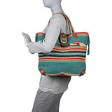 AmeriLeather Odyssey 2 Pc. Carry-On Set (Turquoise)