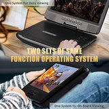 HD JUNTUNKOR 12.5" Portable DVD Player with 5 Hrs Rechargeable Battery, Unique Design for Dual Use Purpose, 10.1" HD Swivel Screen, Car Headrest Case, Remote Control, Car Charger, USB/SD Card Reader