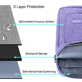 Mosiso Polyester Messenger Laptop Shoulder Bag Compatible 11.6-13.3 Inch Macbook Air, Macbook