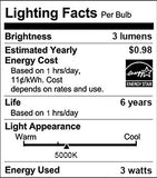 AMIR Motion Sensor Light, Cordless Battery-Powered LED Night Light, Stick-anywhere Closet Light