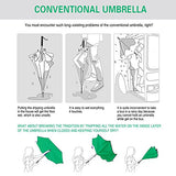 Spar. Saa Double Layer Inverted Umbrella with C-Shaped Handle, Anti-UV Waterproof Windproof Straight Umbrella for Car Rain Outdoor Use