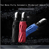 10 Ribs Travel Umbrella UV Protection Auto Open Close Cartoon,Blue Tones Wave Sea Image Open Sky