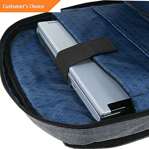 Sandover Original Penguin gage Classics 6 Pocket Business Laptop Backpack NEW | Model LGGG - 1938 |