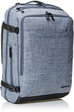 Amazonbasics Slim Carry On Backpack