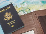 RFID Blocking Leather Passport Holder For Men and Women - Black