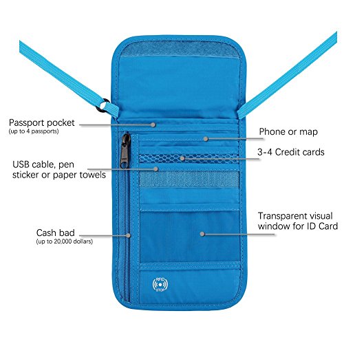 DailyObjects Nylon Travel Passport Holder Credit Card Wallet Case for Men & Women (Color - Blue)