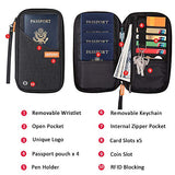 Travel Wallet RFID Blocking Document Organizer Bag, Family Passport Holder