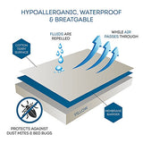 Everlasting Comfort 100% Waterproof Pillow Protector, Hypoallergenic, Breathable Membrane, Lifetime