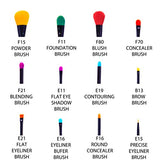 Shany 6 Piece Double Sided Travel Brush Set With Pouch Synthetic And Natural Hair, Luna