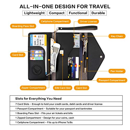 Shop Travel Document Organizer - RFID Passpor – Luggage Factory
