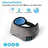 Bluetooth Sleeping Eye Mask Headphones,Lavince Travel Sleeping Headphone 4.2 Bluetooth Eye Mask Handsfree Music Sleep Eye Shades Headset Built-in Speakers Microphone Washable Gray
