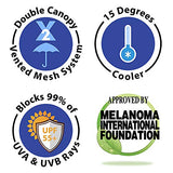 UV-Blocker Large Folding UV Umbrella