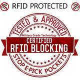 AlpineSwiss RFID Blocking Leather Passport Cover ID Protection Travel Case Black