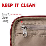 Fjallraven - Kanken Card Wallet for Everyday Use, Ox Red