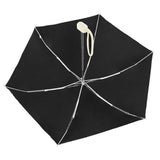 Fakeface-S Compact Sun Protection Anti-UV Umbrella Lightweight Folding Sun Umbrella Parasol