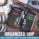Travel Wallet & Family Passport Holder RFID Blocking Document Holder & Organizer Protects Your