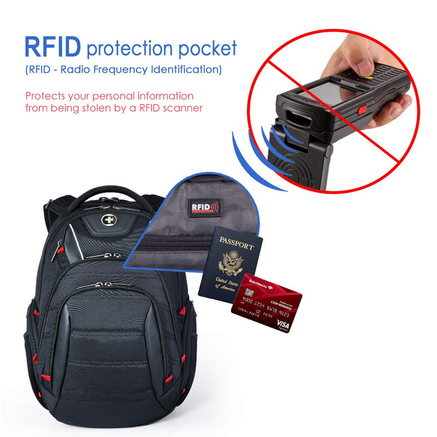 Business Travel Backpack TSA Laptop Backpacks USB/RFID in 15.6 Laptops ...