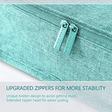 Packing Cubes 7 Pcs Travel Luggage Packing Organizers Set with Laundry Bag (Pale blue)