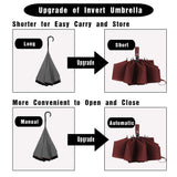 Umbrella Reverse Travel Umbrellas Windproof Compact Folding-Burgundy