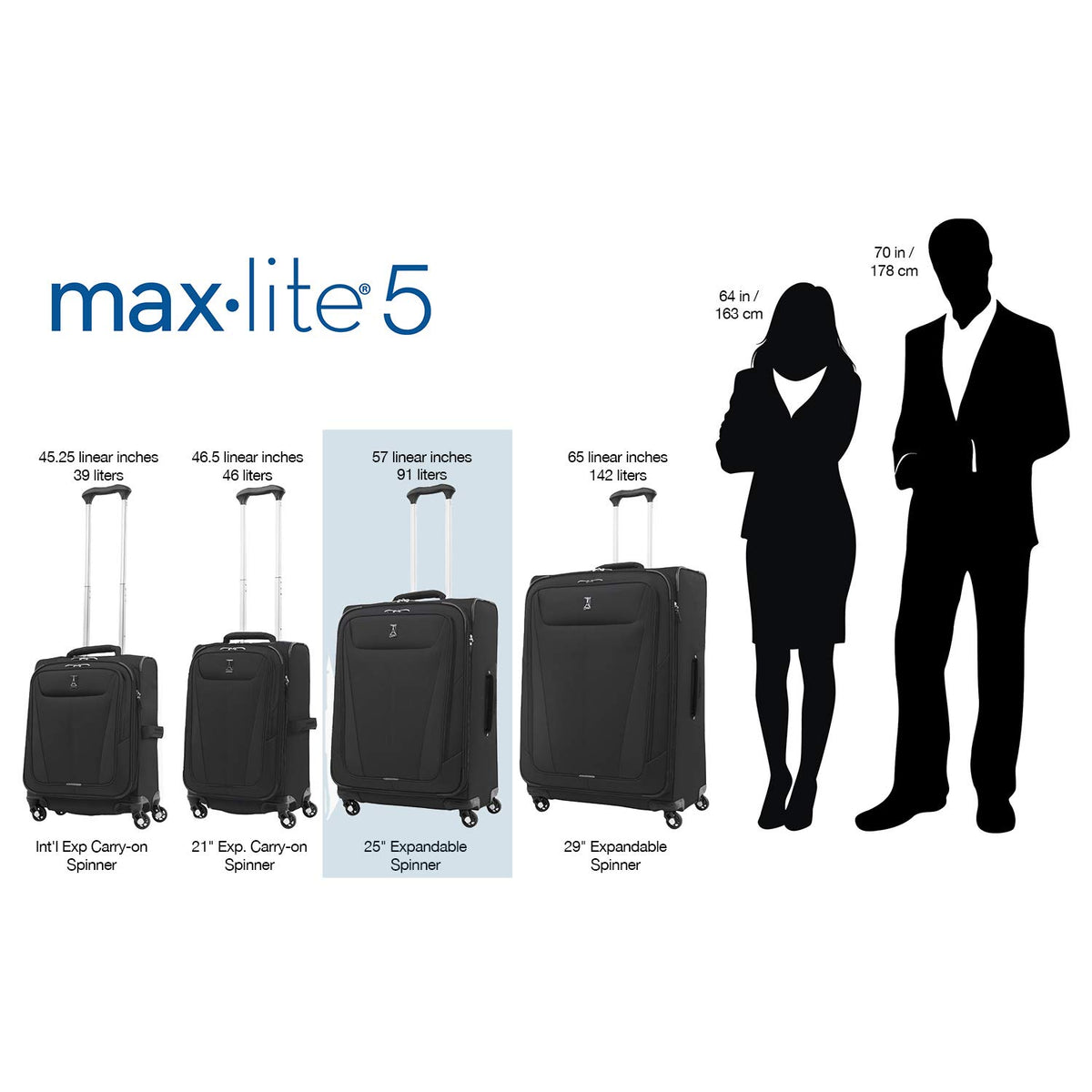 Travelpro Maxlite 5 Softside Uitbreidbare Ingecheckte Koffer met 4 Spinnerwielen, Lichtgewicht Koffer, Voor Mannen en Vrouwen, Zwart, Ingecheckte Grote Koffer 79x54x34 cm
