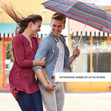 totes Titan Manual Open Windproof & Water-Resistant Compact Foldable Travel Umbrella