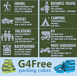G4Free Packing Cubes 6pcs Set Travel Accessories Organizers Versatile Travel Packing Bags(Black)