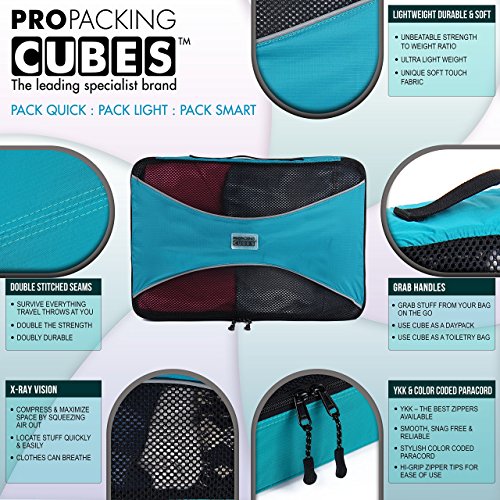 iBlockCube - Must Have Travel Essentials for Women Carry-On Bags