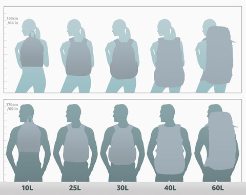 Vans mens MN CLAMBER BACKPACK VN-A2ZXWBLK - Black