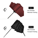 Umbrella Reverse Travel Umbrellas Windproof Compact Folding-Burgundy